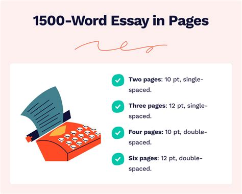 how long to write 1000 word essay: When choosing the best time to start writing an essay, should we consider the urgency of the deadline or our current state of mind?