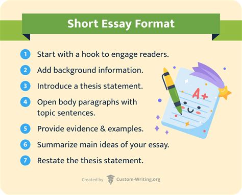 what is short essay format? sometimes it’s hard to distinguish between a short essay and an essay that is just a paragraph long.